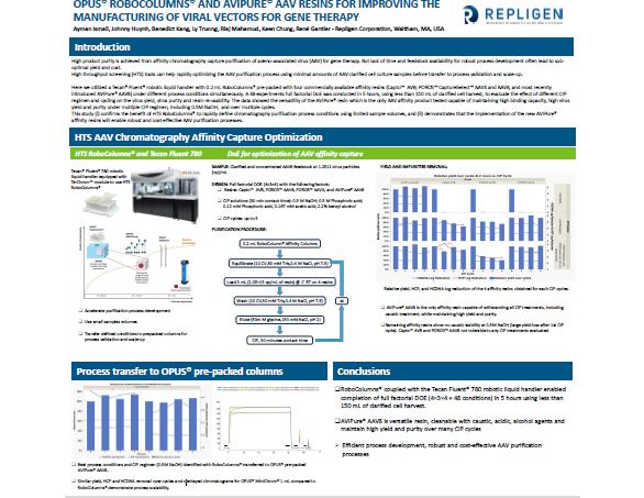 【ポスター】Optus RoboColumnとAvipure AAV樹脂による遺伝子治療用ウイルスベクターの製造改善